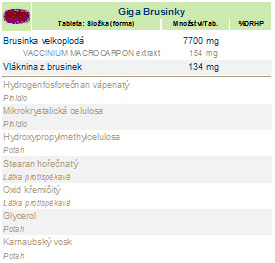 Giga Brusinky